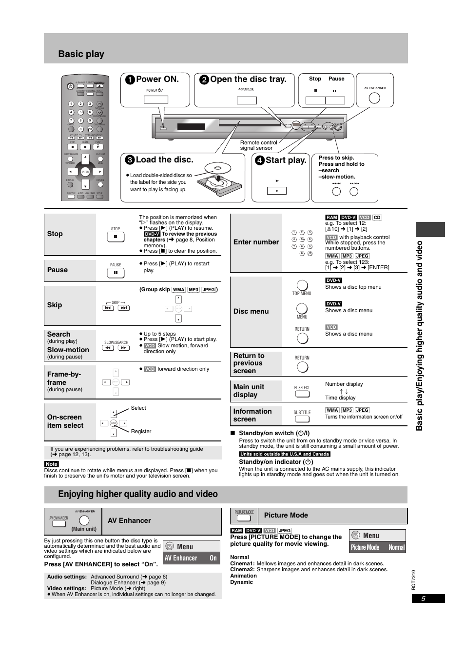 Basic play, Enjoying higher quality audio and video, Power on | Open the disc tray, Load the disc, Start play, Stop, Pause, Skip, Search | Panasonic DVDS27GD User Manual | Page 5 / 16