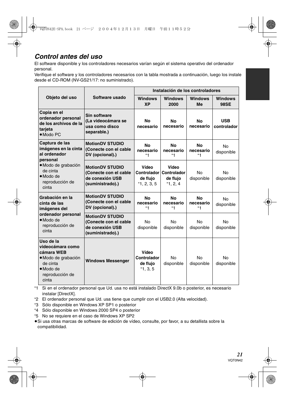 Control antes del uso | Panasonic NVGS150 User Manual | Page 4 / 16