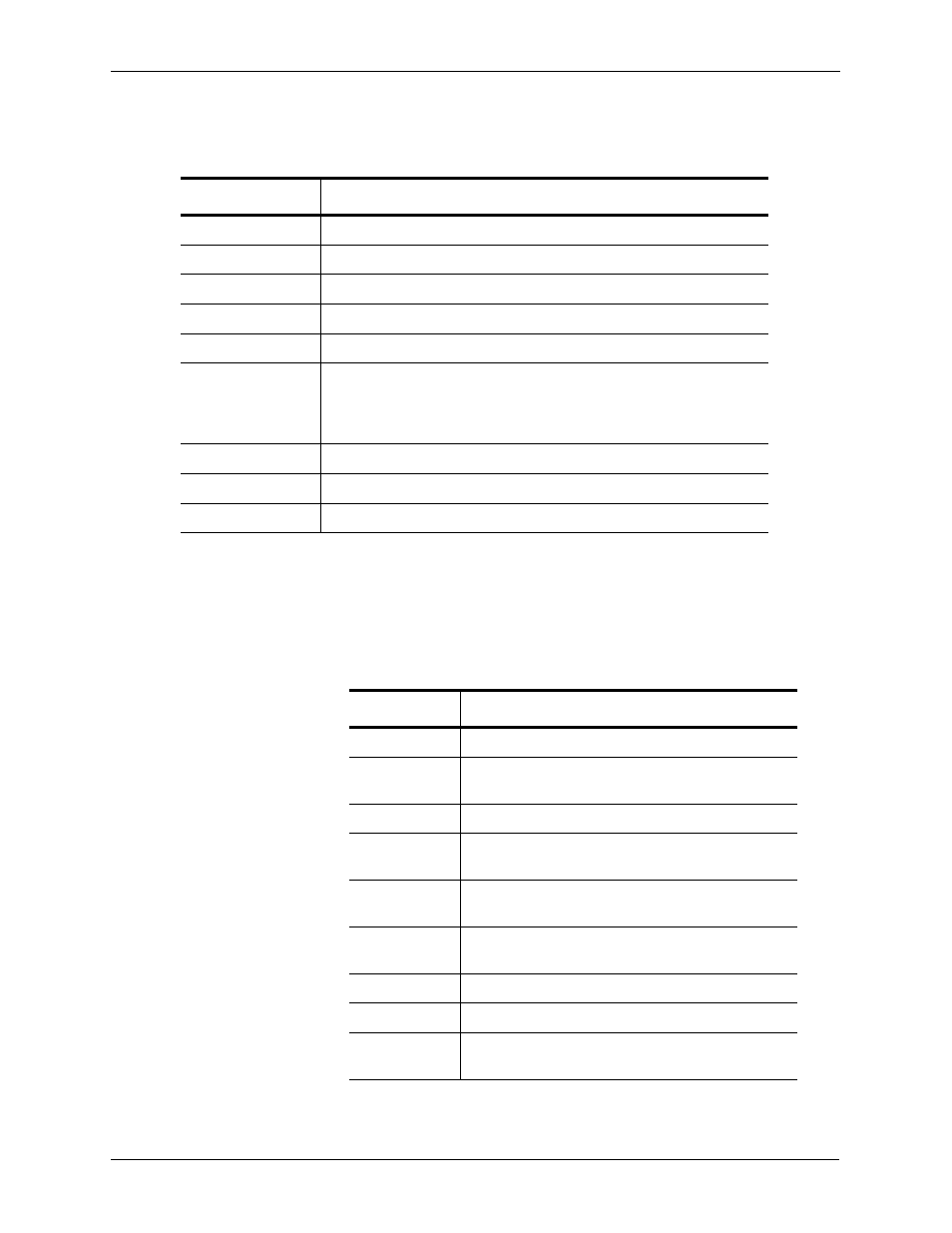 Show errors | Avaya CPSEE_TSP500 User Manual | Page 100 / 216