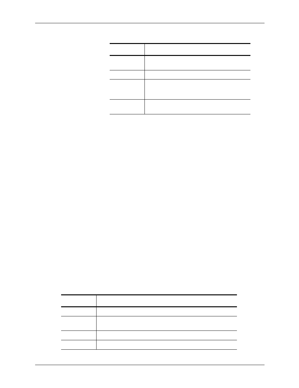 Show group, Show monids, Show ports | Avaya CPSEE_TSP500 User Manual | Page 101 / 216
