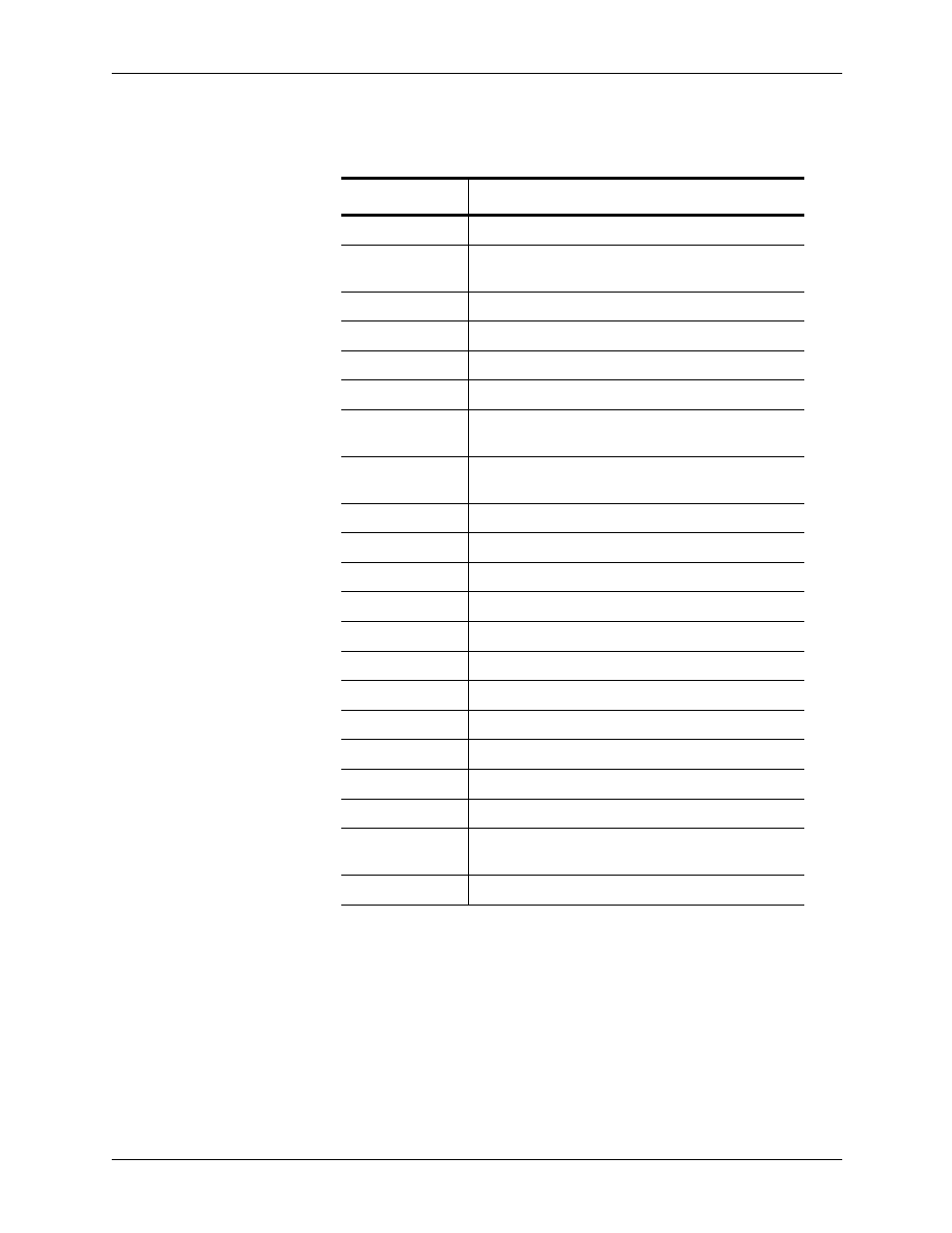 Syslog, Syslog -39 | Avaya CPSEE_TSP500 User Manual | Page 109 / 216
