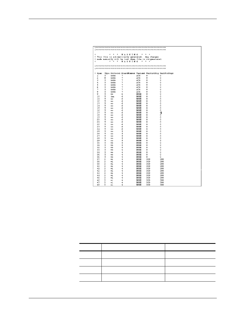 View the trunks file, View the trunks file -17, Trunk protocol | Avaya CPSEE_TSP500 User Manual | Page 39 / 216