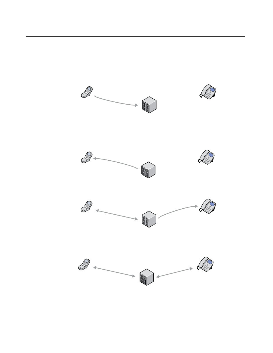 Overview of the avaya one-x mobile call feature, Overview of the, Avaya one-x mobile call feature | Avaya One-X for RIM Blackberry User Manual | Page 20 / 62
