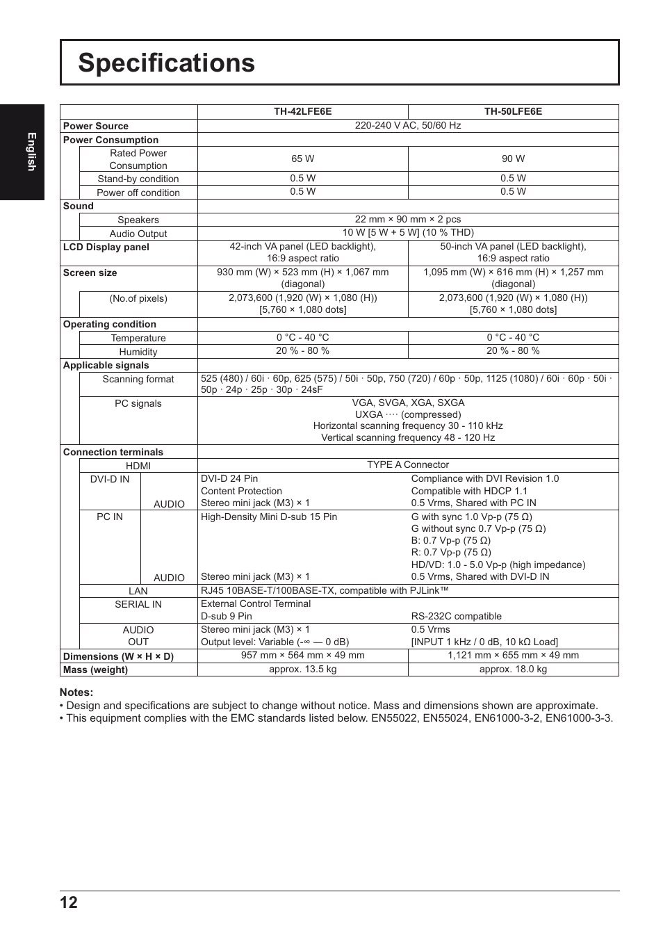 Specifi cations | Panasonic TH50LFE6E User Manual | Page 12 / 56