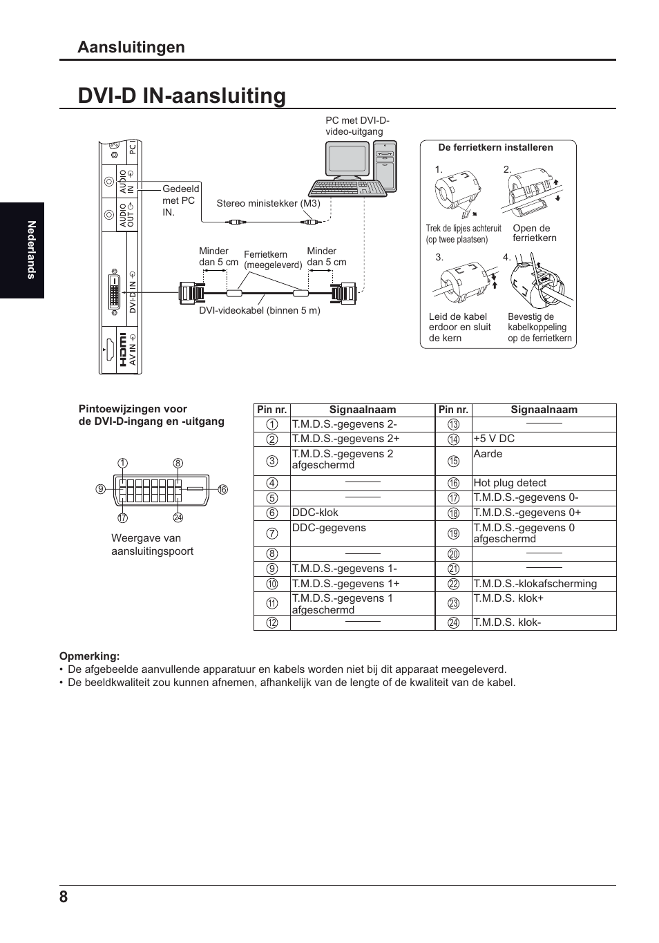 Dvi-d in-aansluiting, Aansluitingen | Panasonic TH50LFE6E User Manual | Page 22 / 56