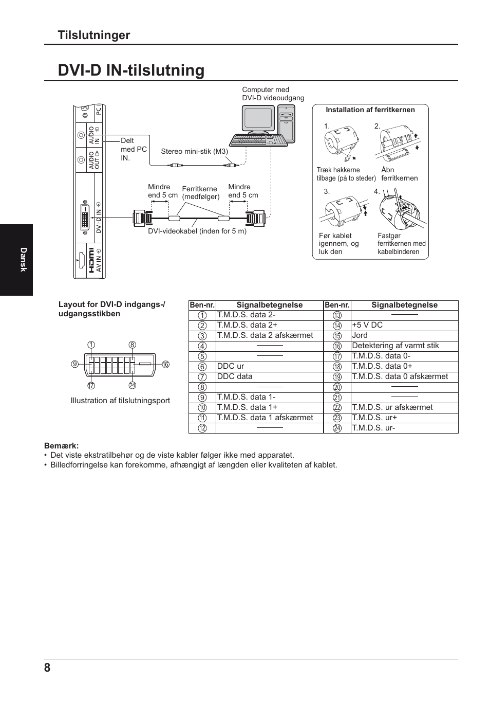 Dvi-d in-tilslutning, Tilslutninger | Panasonic TH50LFE6E User Manual | Page 36 / 56