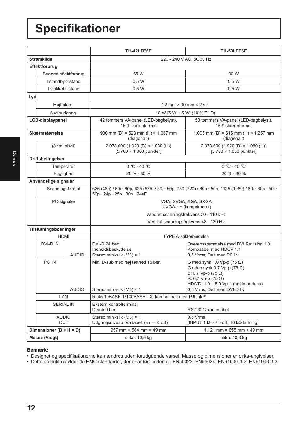 Specifi kationer | Panasonic TH50LFE6E User Manual | Page 40 / 56