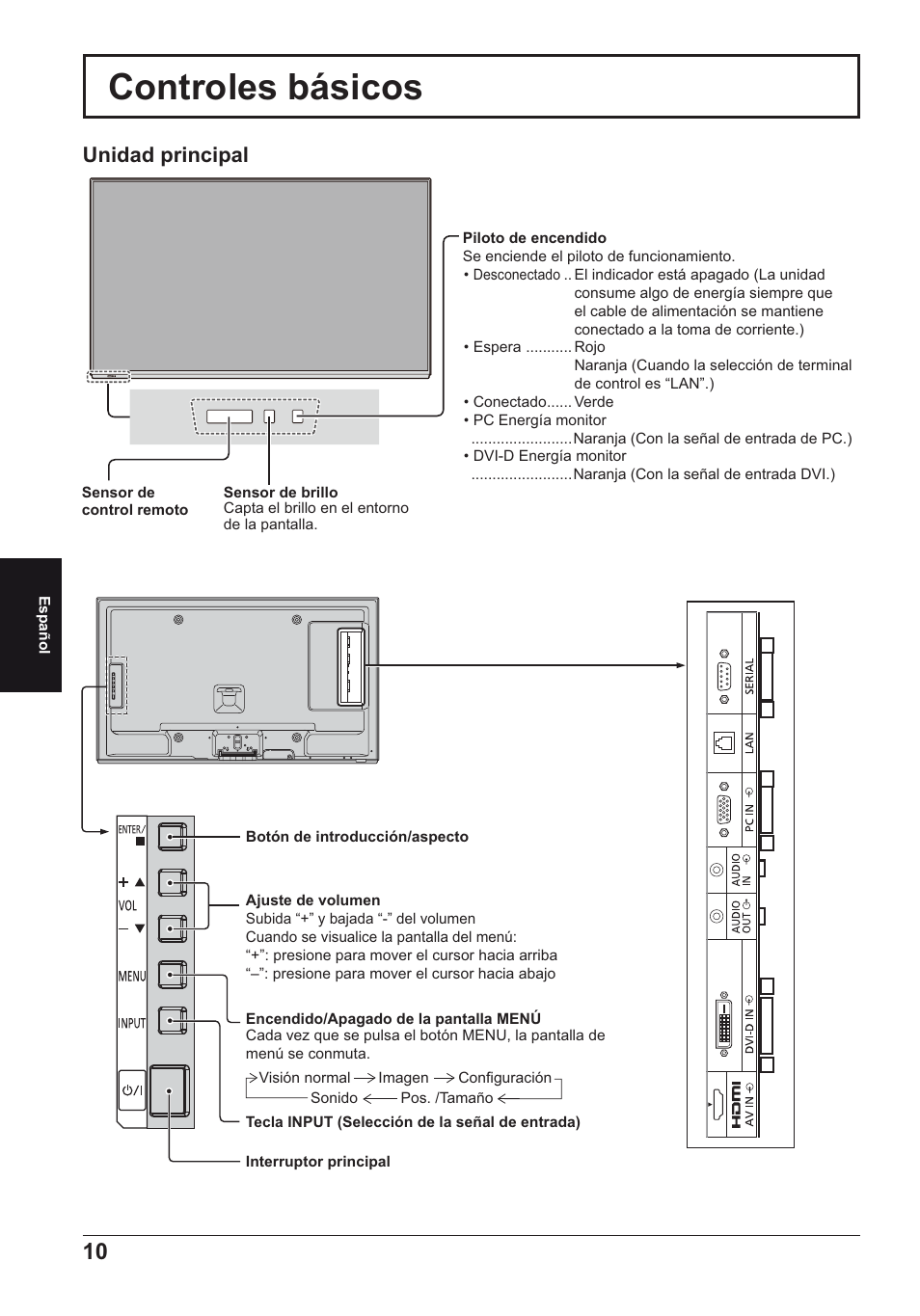 Controles básicos, Unidad principal | Panasonic TH50LFE6E User Manual | Page 52 / 56