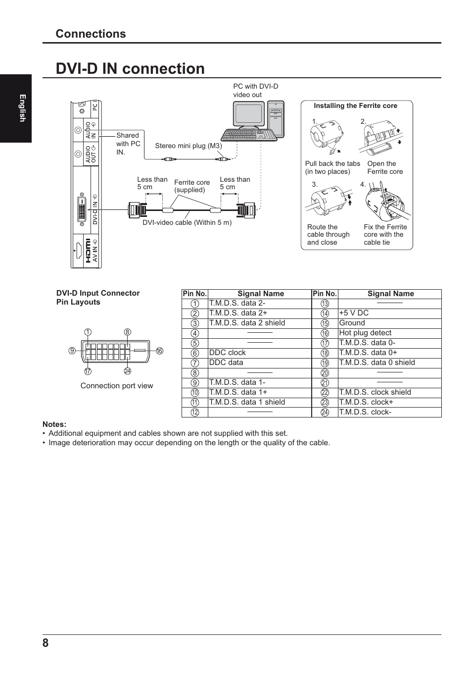 Dvi-d in connection, Connections | Panasonic TH50LFE6E User Manual | Page 8 / 56