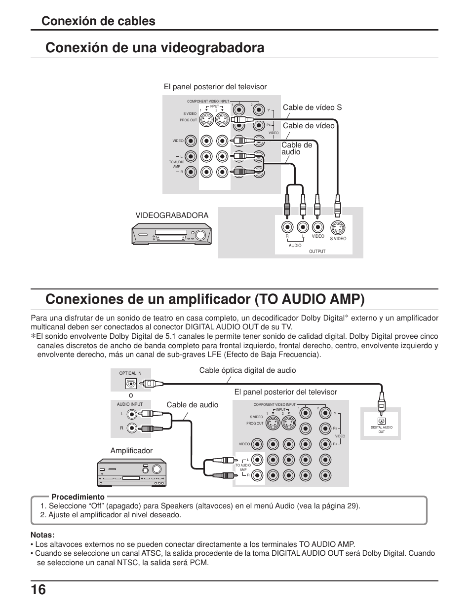 16 conexión de una videograbadora, Conexiones de un amplificador (to audio amp), Conexión de cables | Cable de audio el panel posterior del televisor, Cable de vídeo cable de vídeo s | Panasonic TH42PX25UP User Manual | Page 16 / 68