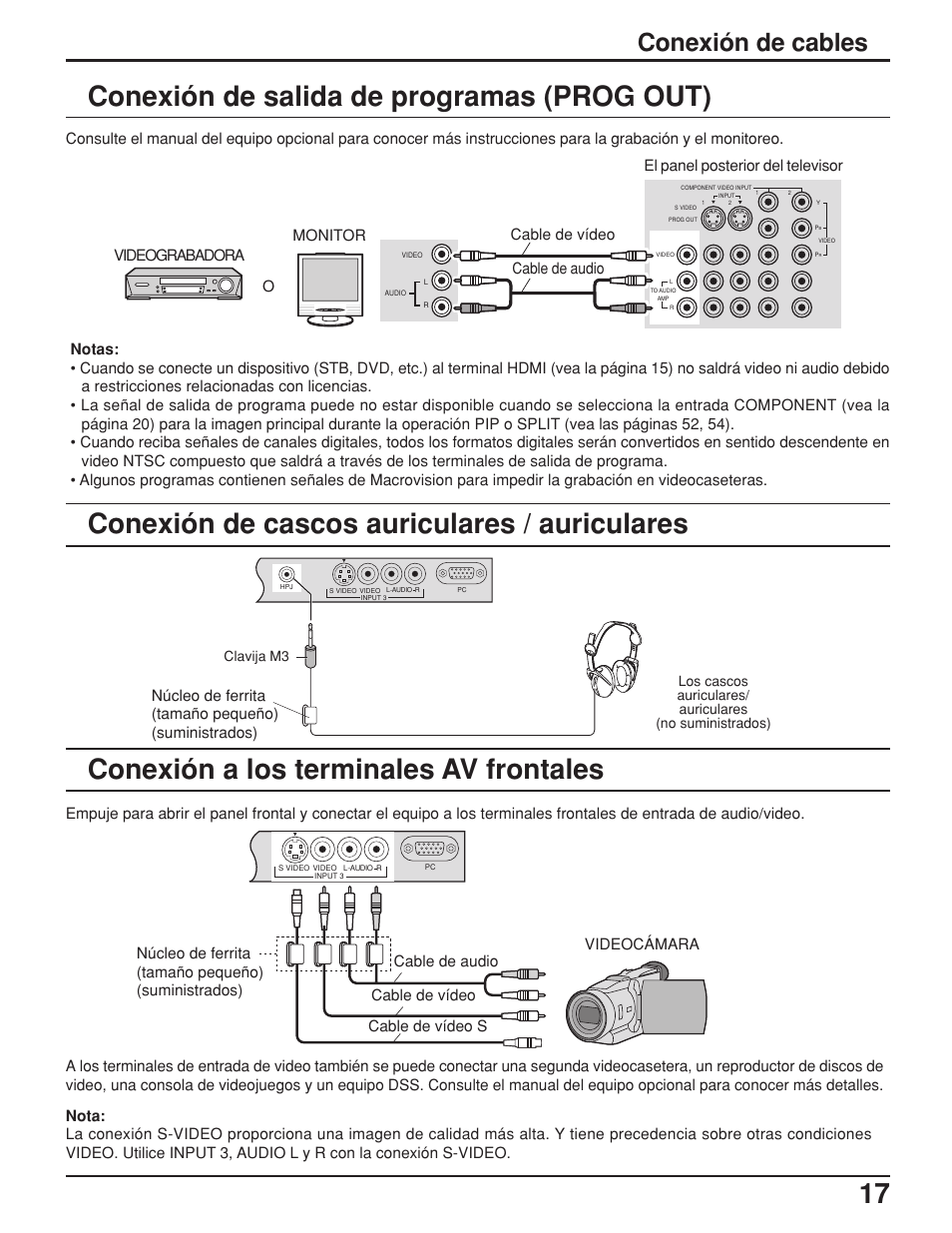 Conexión de salida de programas (prog out), Conexión de cascos auriculares / auriculares, Conexión a los terminales av frontales | Conexión de cables, Núcleo de ferrita (tamaño pequeño) (suministrados) | Panasonic TH42PX25UP User Manual | Page 17 / 68