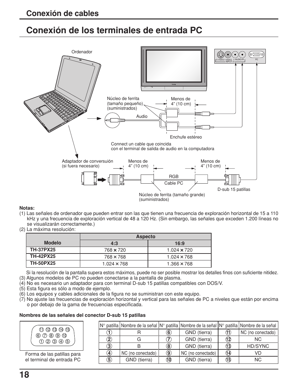 Conexión de los terminales de entrada pc, Conexión de cables | Panasonic TH42PX25UP User Manual | Page 18 / 68