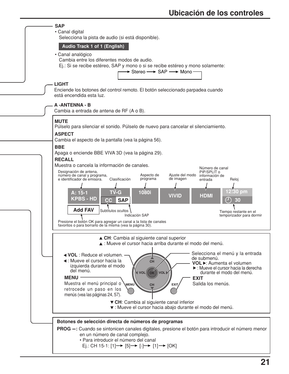 Ubicación de los controles | Panasonic TH42PX25UP User Manual | Page 21 / 68