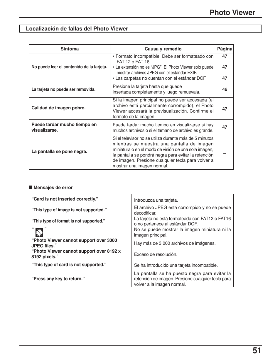 Photo viewer | Panasonic TH42PX25UP User Manual | Page 51 / 68