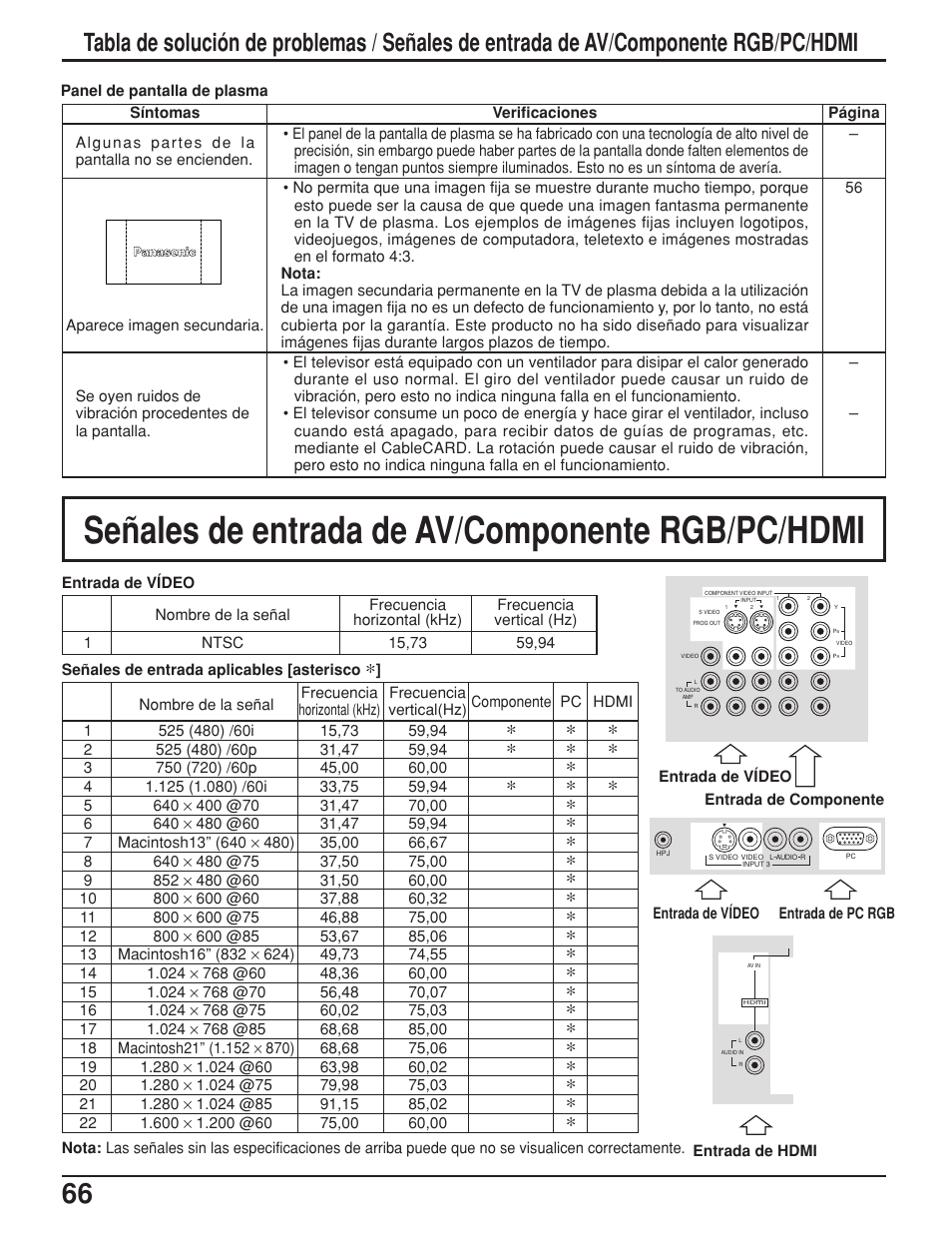 Señales de entrada de av/componente rgb/pc/hdmi | Panasonic TH42PX25UP User Manual | Page 66 / 68