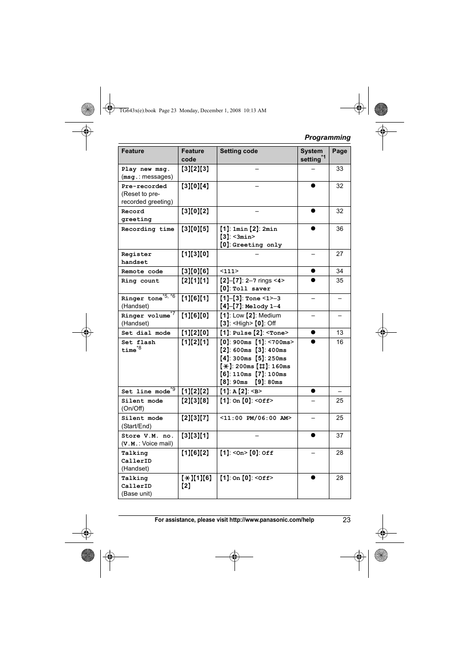 Panasonic KXTG6431 User Manual | Page 23 / 64