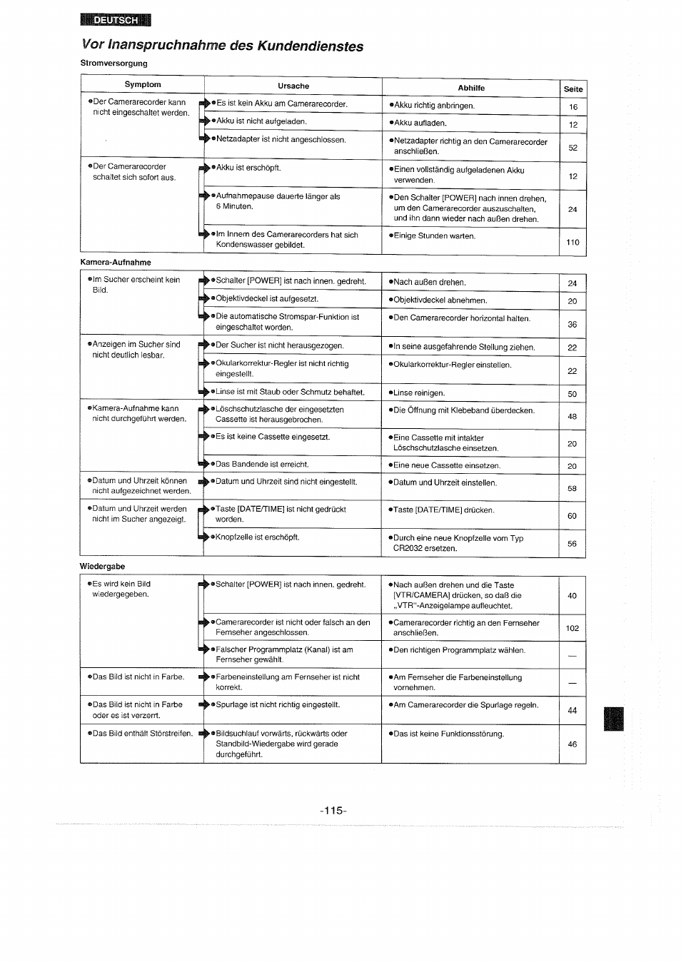 Vor inanspruchnahme des kundendienstes | Panasonic NVS90E User Manual | Page 115 / 132