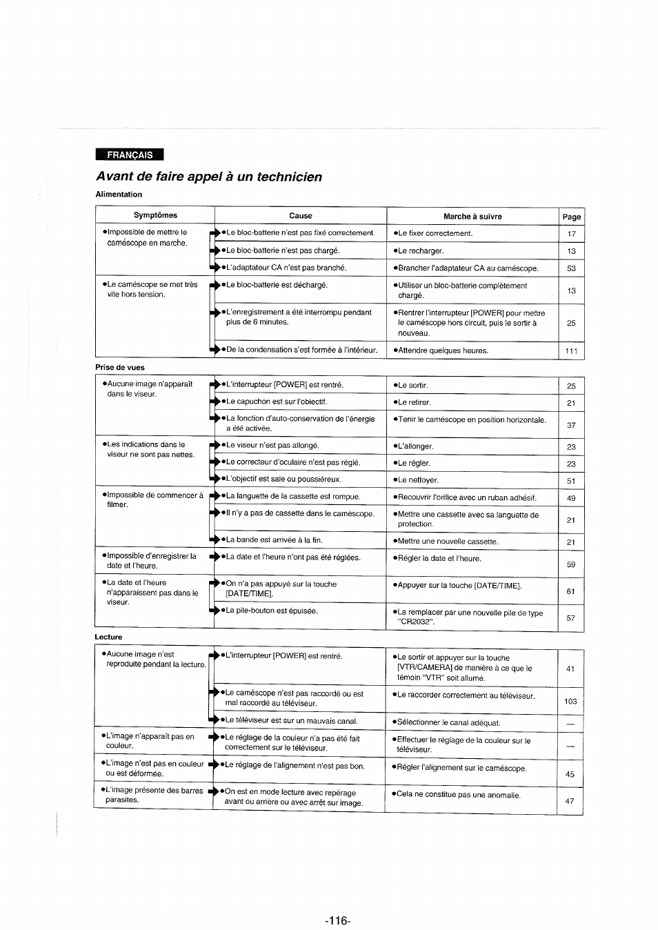 Avant de faire appel à un technicien | Panasonic NVS90E User Manual | Page 116 / 132