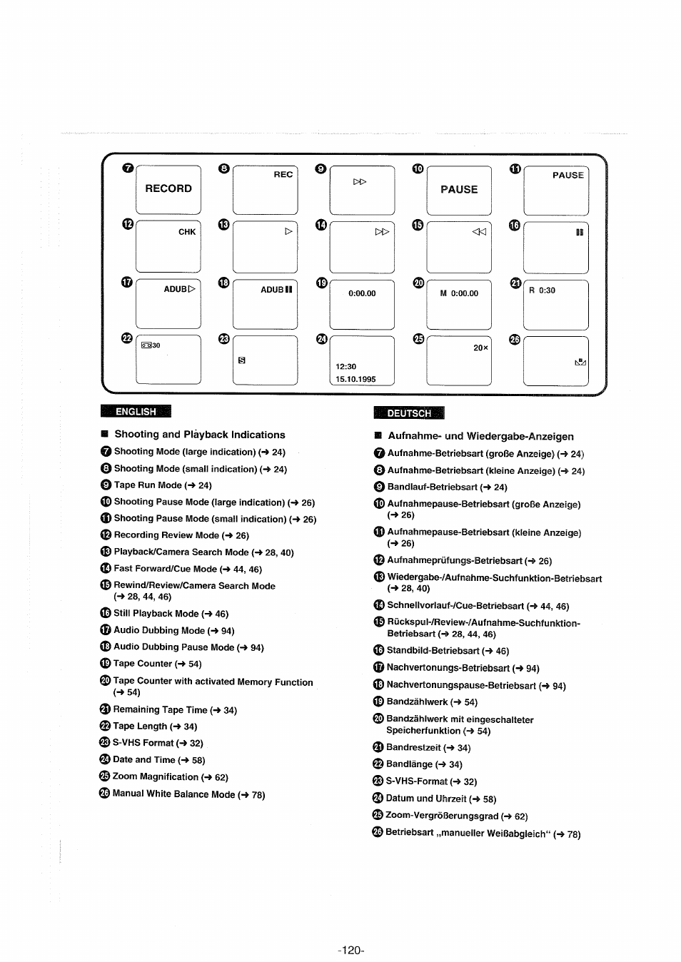 H shooting and playback indications, Aufnahme- und wiedergabe-anzeigen | Panasonic NVS90E User Manual | Page 120 / 132