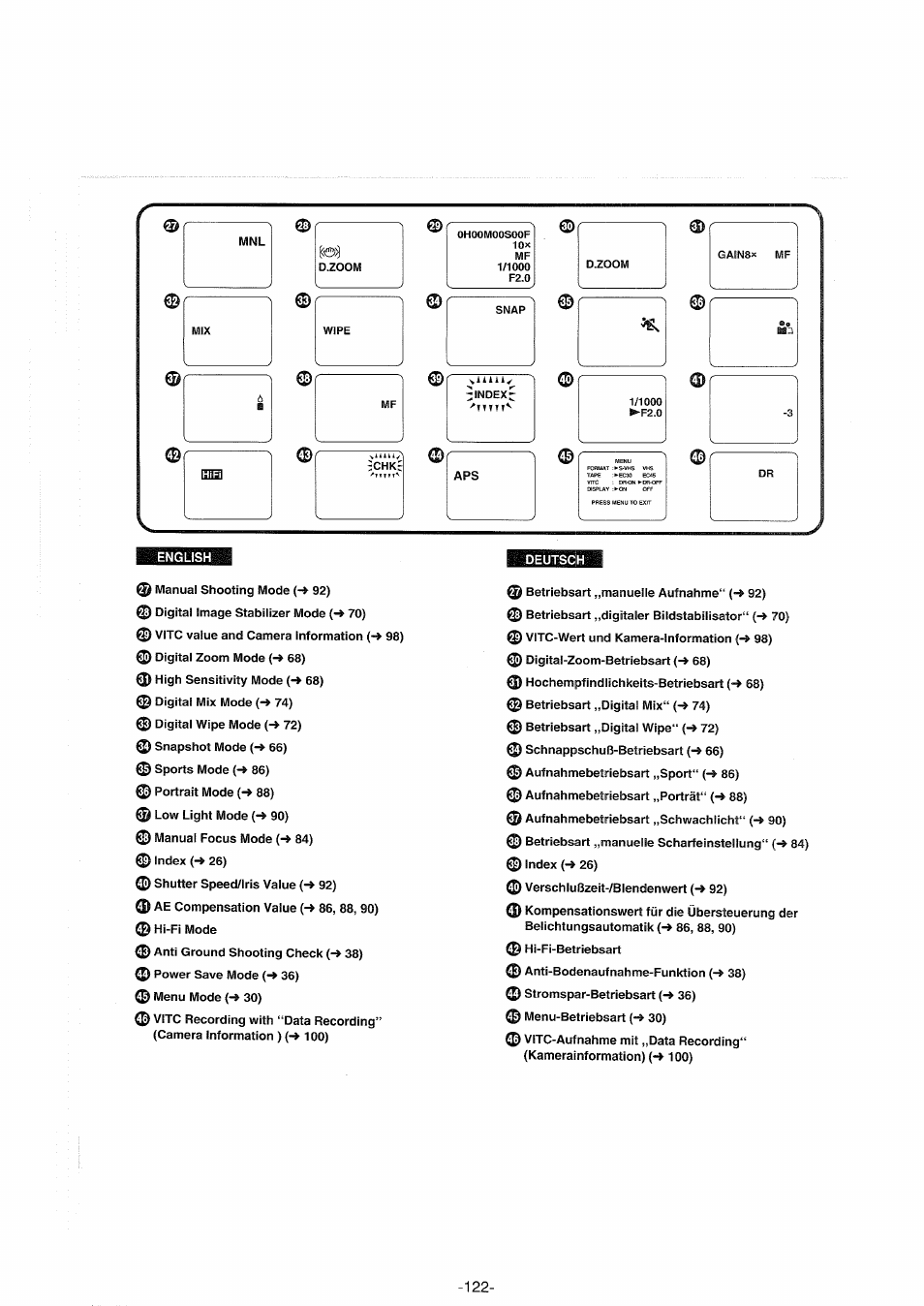 Panasonic NVS90E User Manual | Page 122 / 132