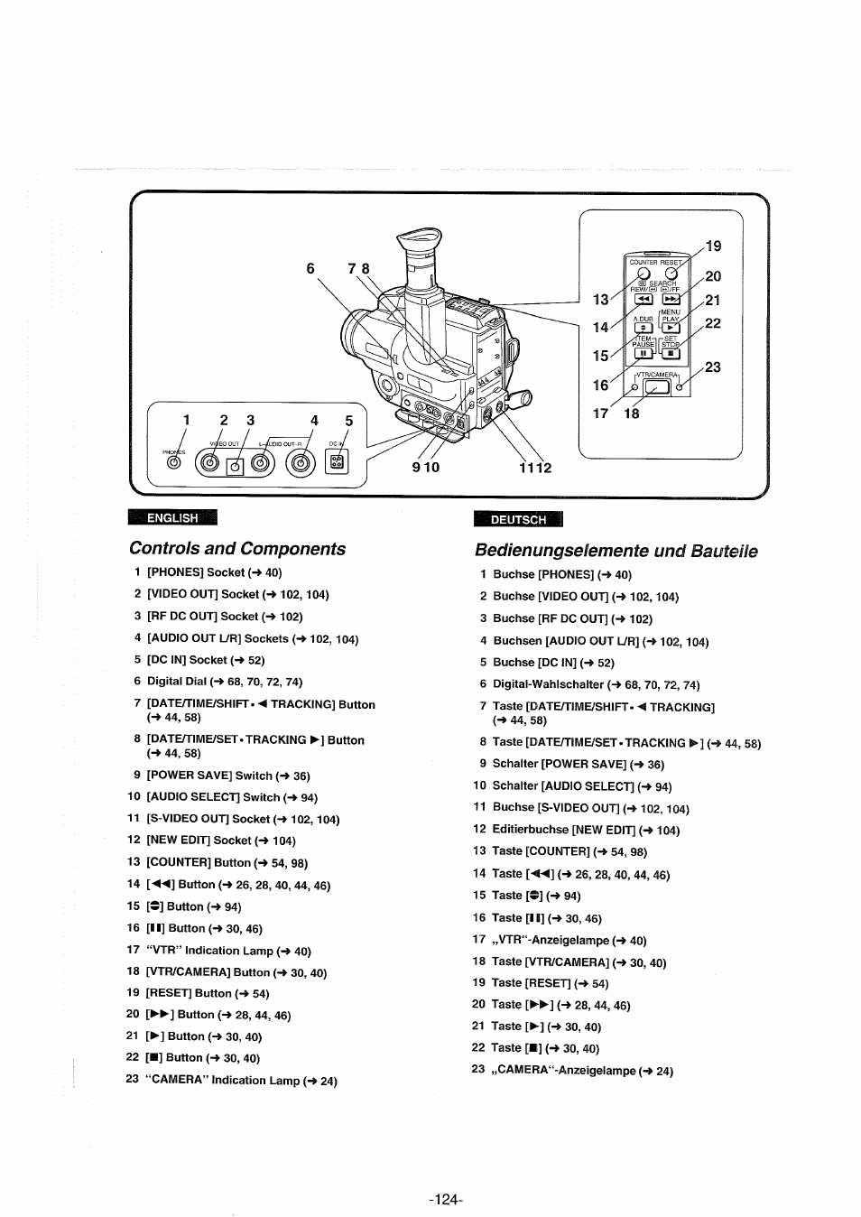 Controls and components, Bedienungselemente und bauteile | Panasonic NVS90E User Manual | Page 124 / 132