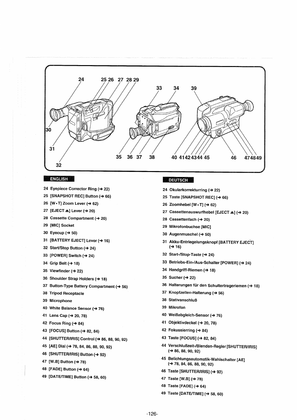 Panasonic NVS90E User Manual | Page 126 / 132