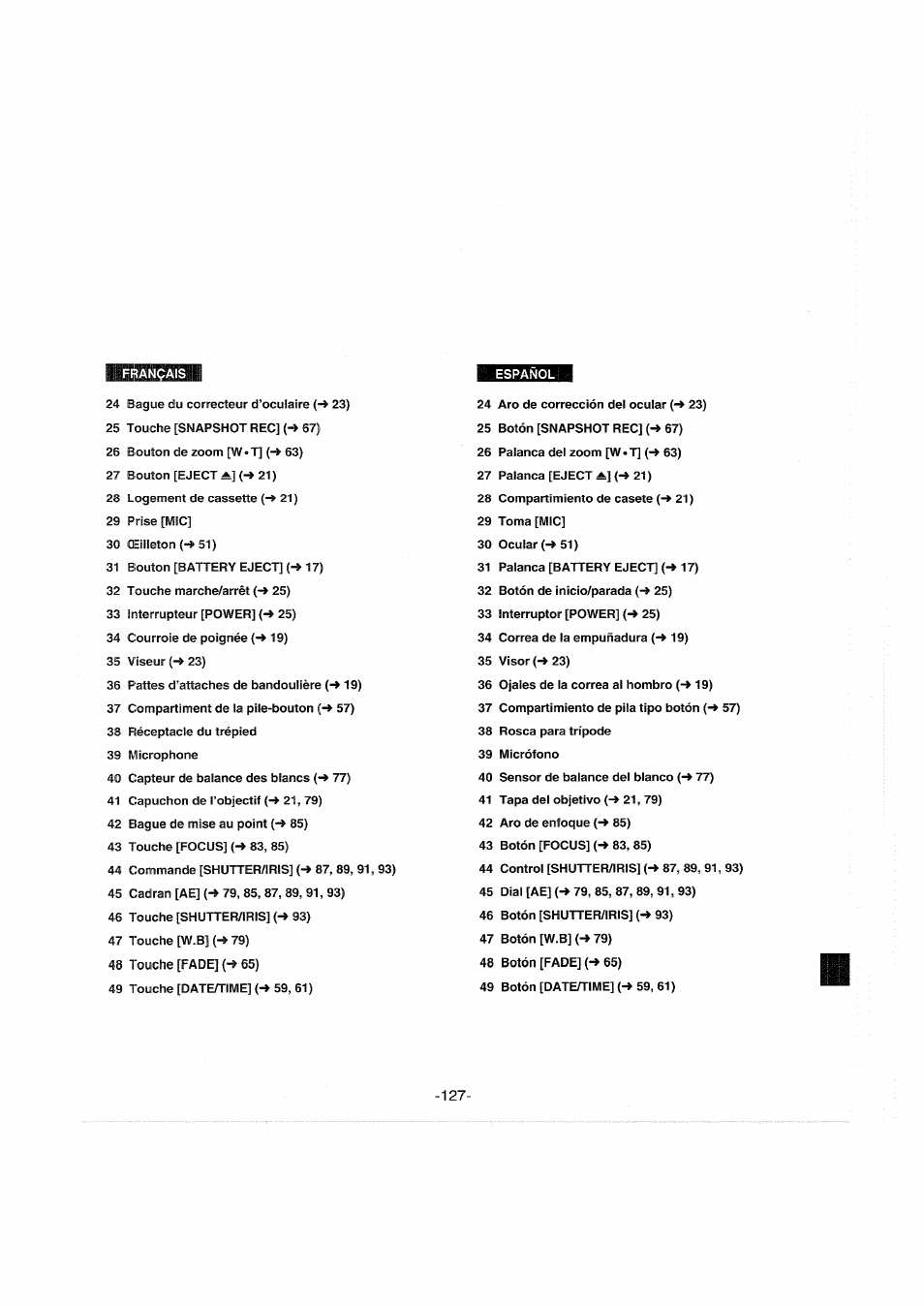 Panasonic NVS90E User Manual | Page 127 / 132