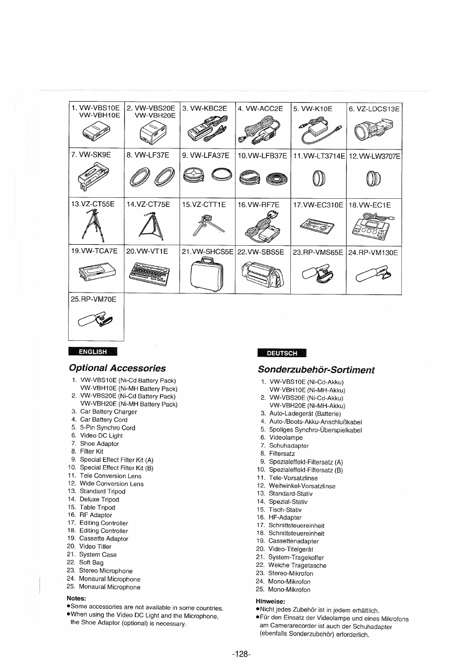 Optional accessories, Notes, Hinweise | Optional accessories sonderzubehör-sortiment | Panasonic NVS90E User Manual | Page 128 / 132