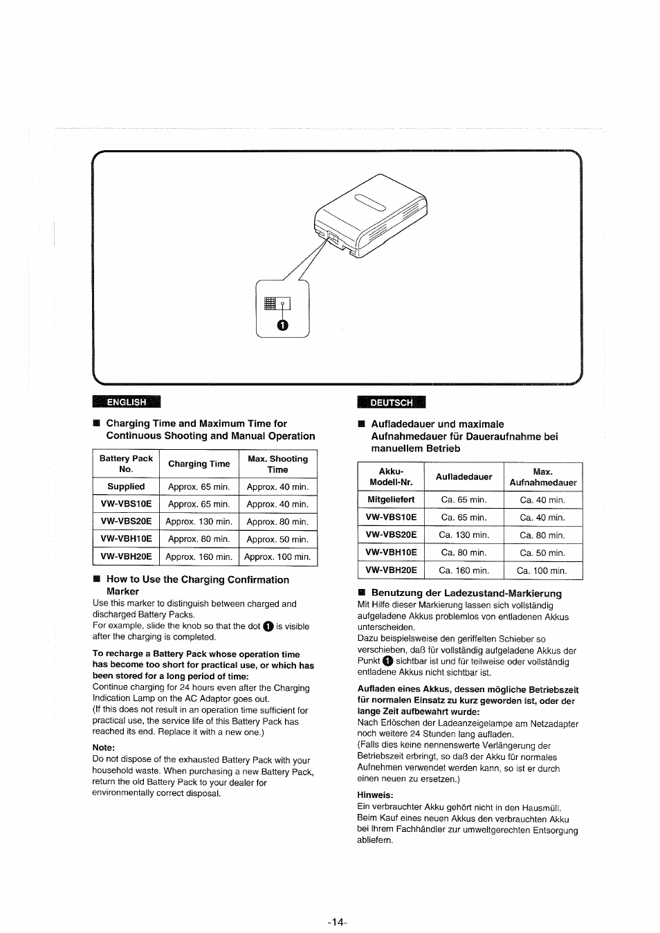 How to use the charging confirmation marker, Note, Benutzung der ladezustand-markierung | Hinweis | Panasonic NVS90E User Manual | Page 14 / 132