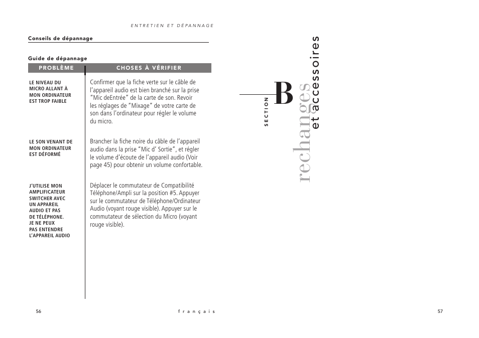 Rechanges, Et accessoir es | Avaya Switcher User Manual | Page 33 / 52