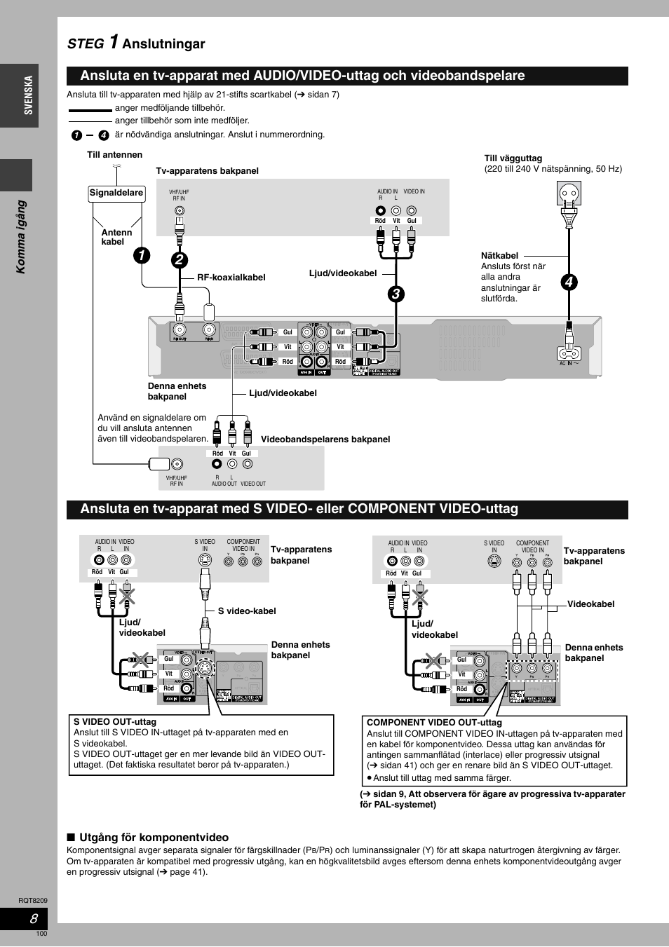 Steg, Anslutningar, Komma igång | Utgång för komponentvideo | Panasonic DMRES20 User Manual | Page 100 / 156