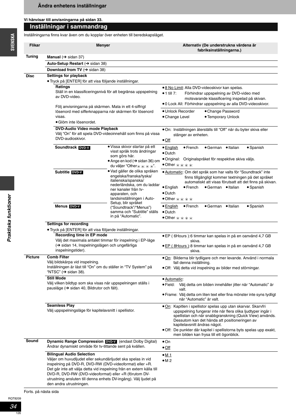 Inställningar i sammandrag | Panasonic DMRES20 User Manual | Page 126 / 156