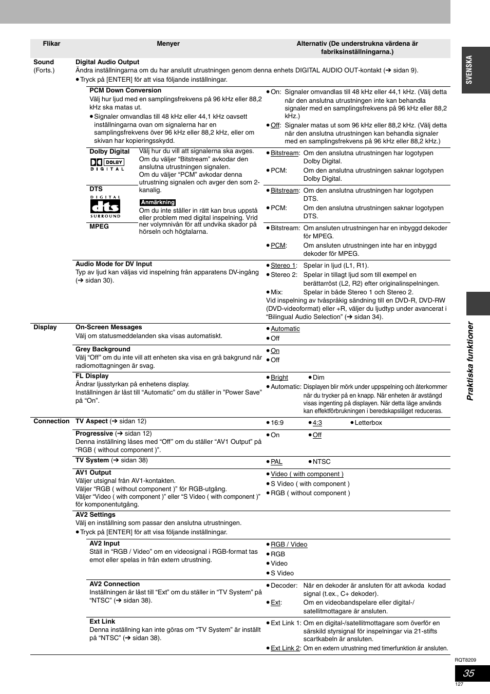 Panasonic DMRES20 User Manual | Page 127 / 156