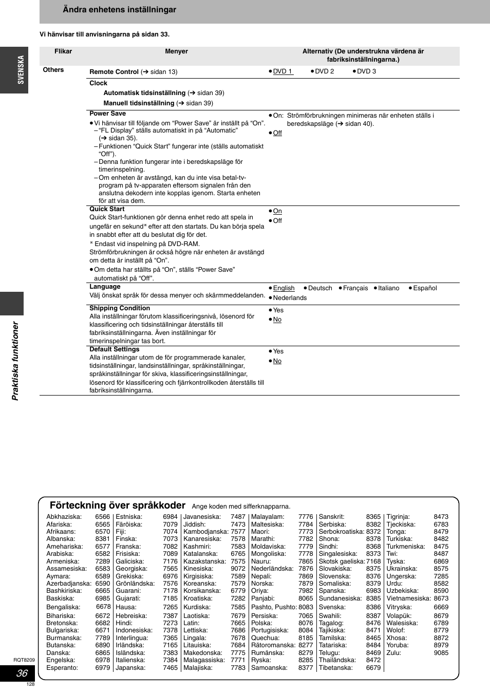 Förteckning över språkkoder | Panasonic DMRES20 User Manual | Page 128 / 156