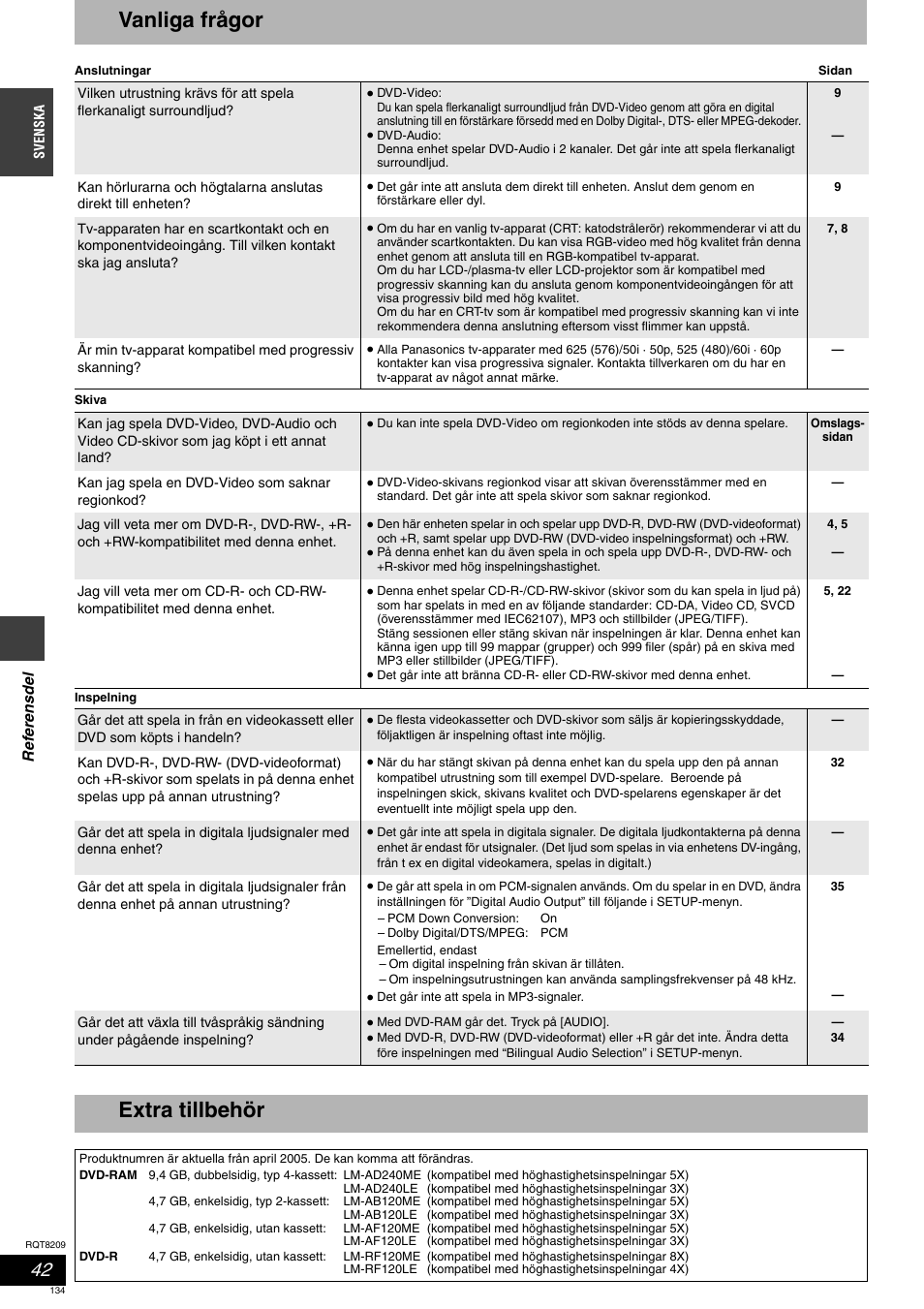 Vanliga frågor, Extra tillbehör | Panasonic DMRES20 User Manual | Page 134 / 156