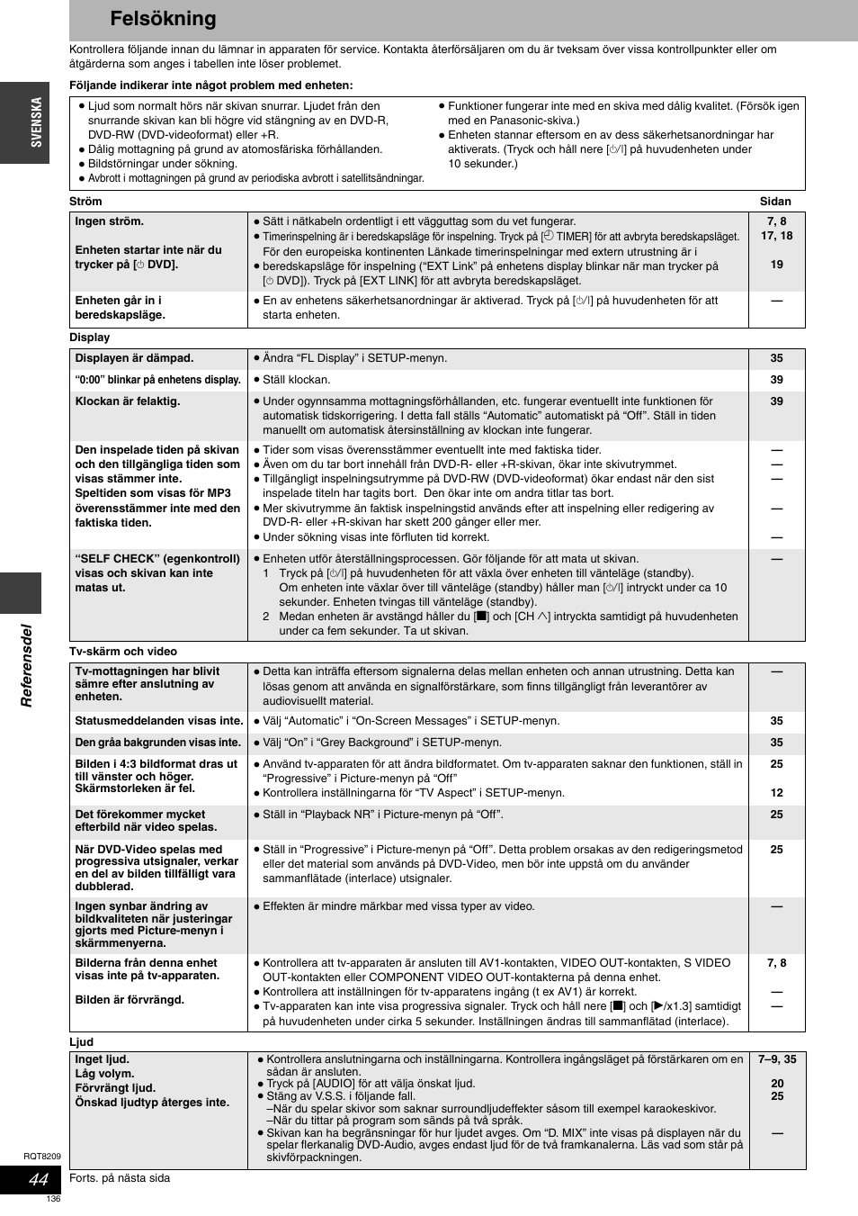 Felsökning | Panasonic DMRES20 User Manual | Page 136 / 156