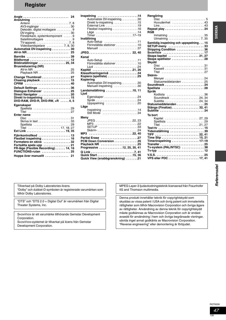 Register | Panasonic DMRES20 User Manual | Page 139 / 156