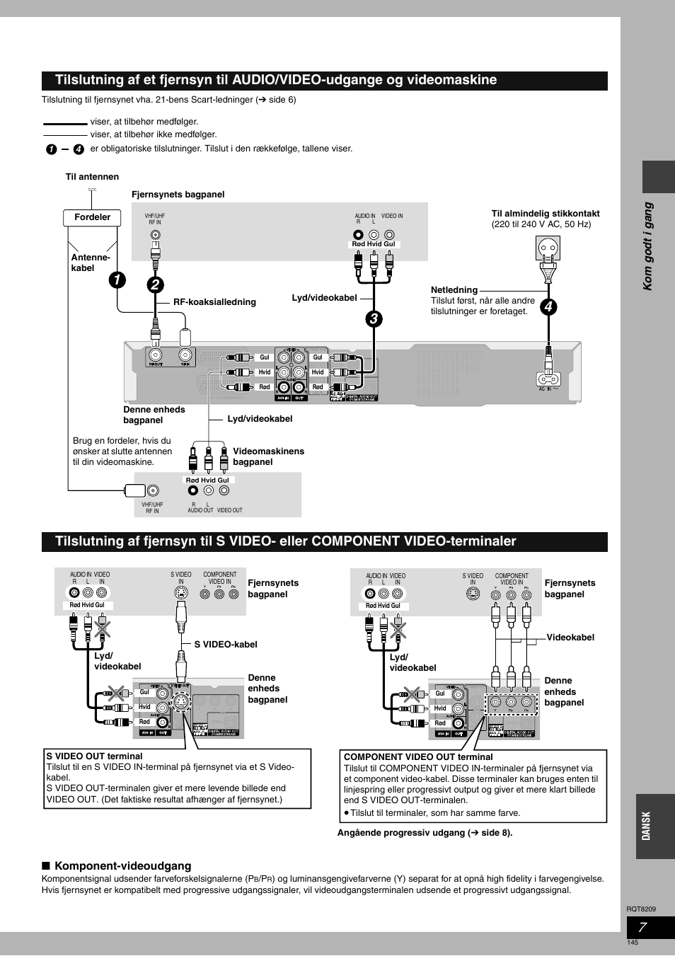 Kom godt i ga ng, Komponent-videoudgang | Panasonic DMRES20 User Manual | Page 145 / 156