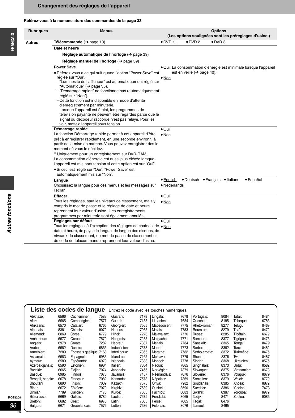 Liste des codes de langue | Panasonic DMRES20 User Manual | Page 36 / 156