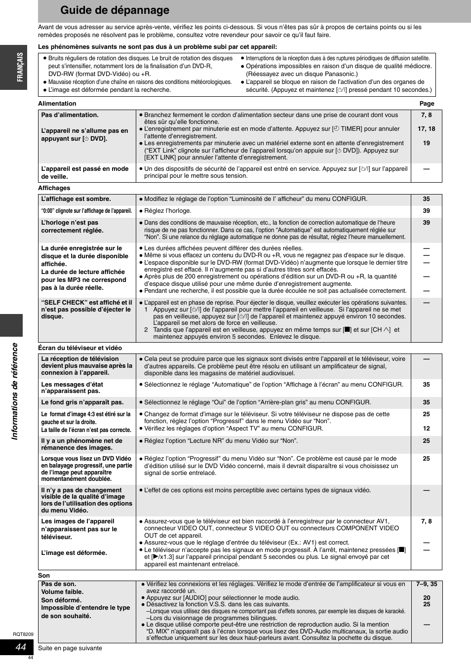 Guide de dépannage | Panasonic DMRES20 User Manual | Page 44 / 156