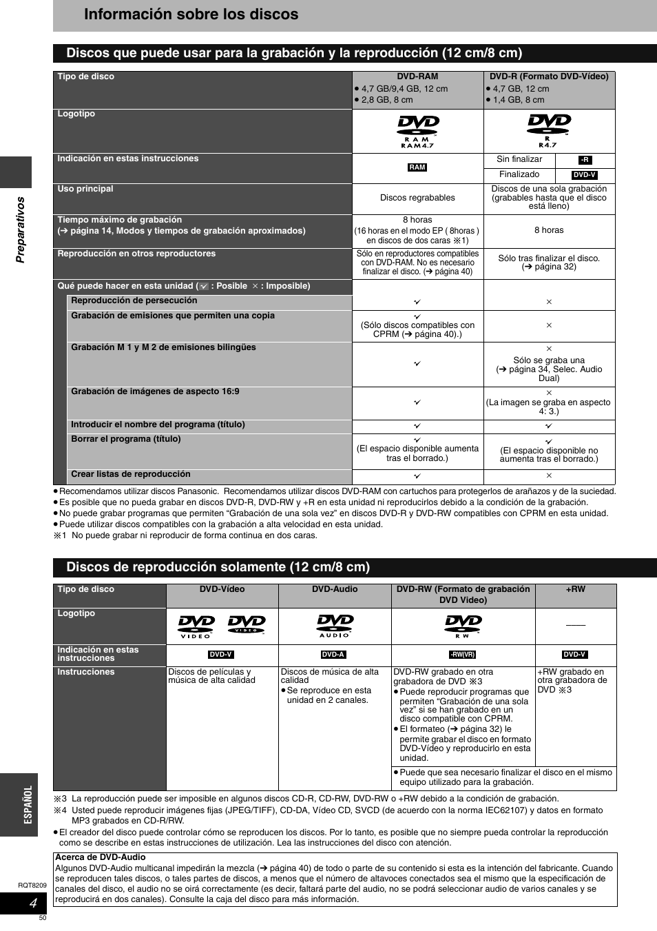 Información sobre los discos, Discos de reproducción solamente (12 cm/8 cm) | Panasonic DMRES20 User Manual | Page 50 / 156