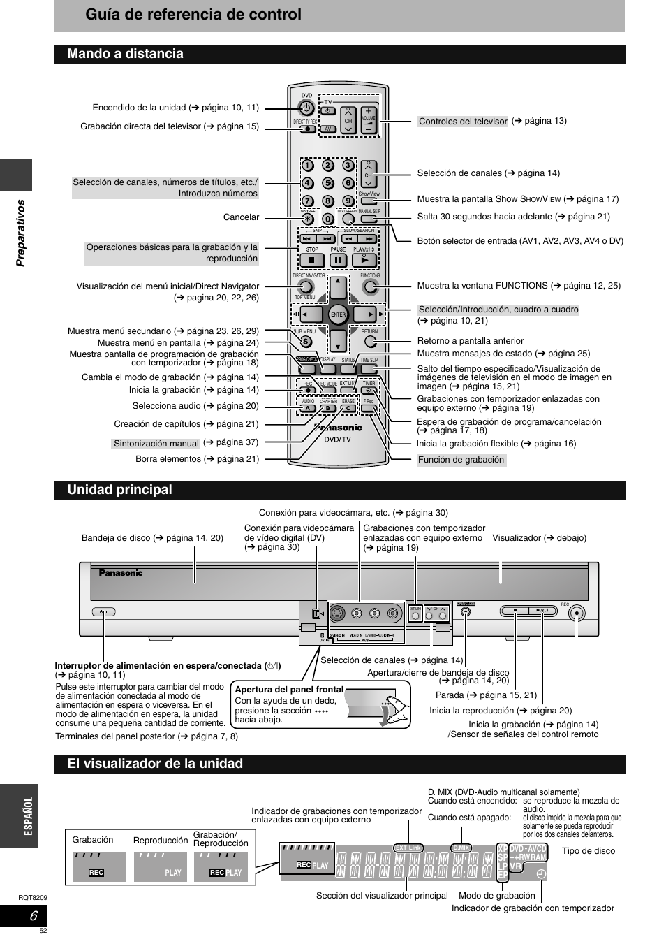 Guía de referencia de control, Mando a distancia, Unidad principal | El visualizador de la unidad, Prep ar at iv os | Panasonic DMRES20 User Manual | Page 52 / 156