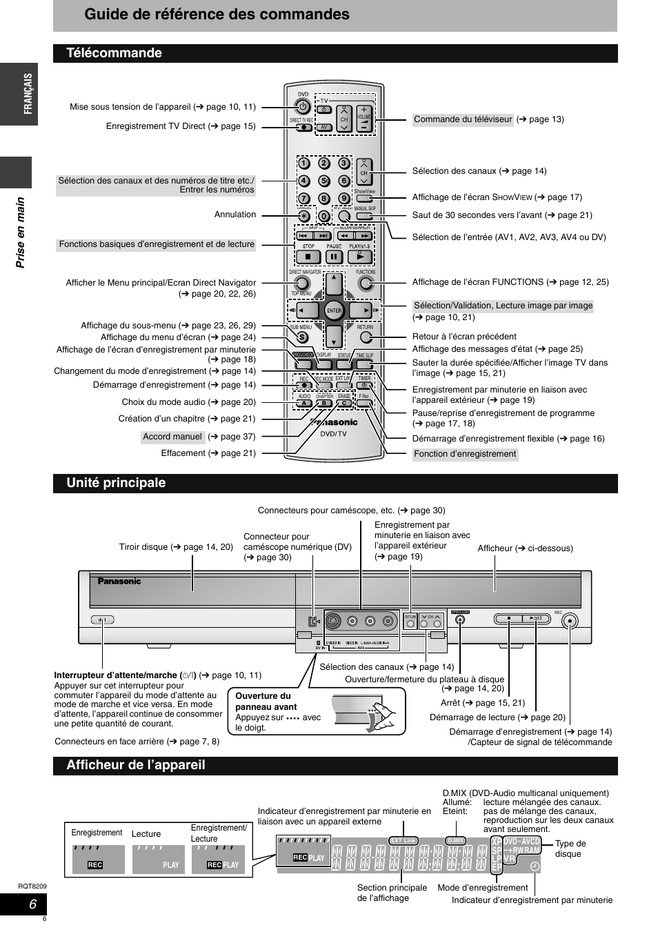 Guide de référence des commandes, Télécommande, Unité principale | Afficheur de l’appareil, Pris e en ma in | Panasonic DMRES20 User Manual | Page 6 / 156