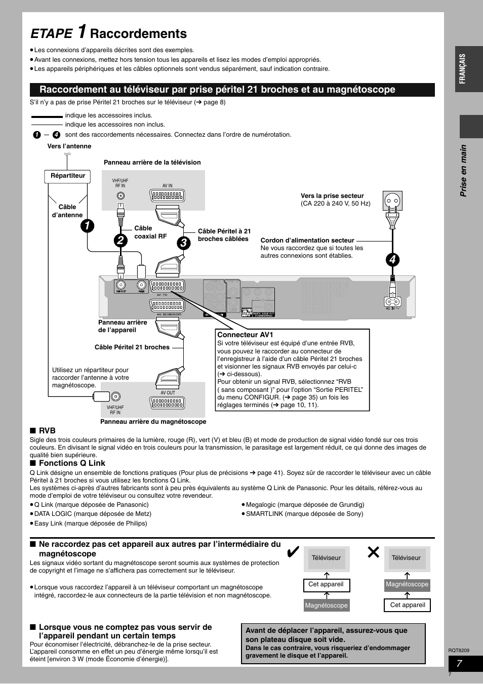 Etape, Raccordements | Panasonic DMRES20 User Manual | Page 7 / 156