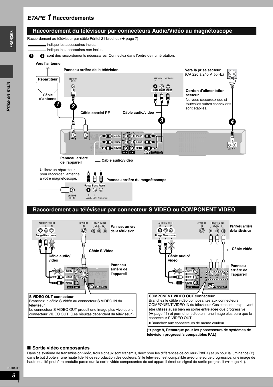 Etape, Raccordements | Panasonic DMRES20 User Manual | Page 8 / 156