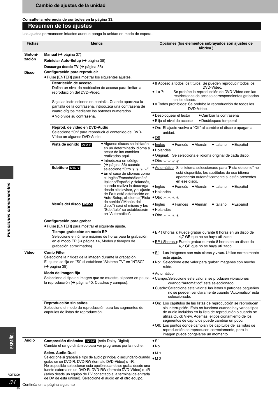 Resumen de los ajustes | Panasonic DMRES20 User Manual | Page 80 / 156