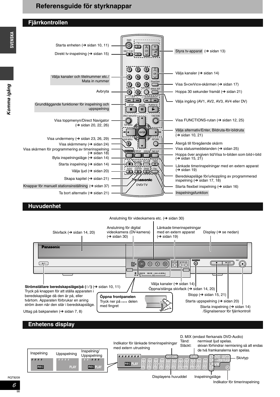 Referensguide för styrknappar, Fjärrkontrollen, Huvudenhet | Enhetens display, Komma igång | Panasonic DMRES20 User Manual | Page 98 / 156