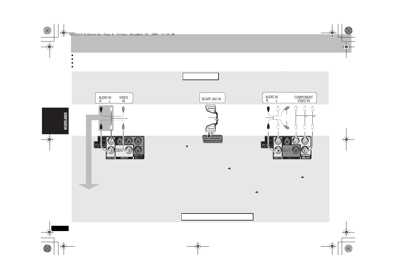 Stap 1, Aansluiting | Panasonic DVDS33 User Manual | Page 30 / 80