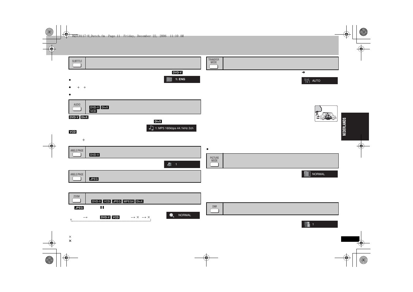 Panasonic DVDS33 User Manual | Page 35 / 80