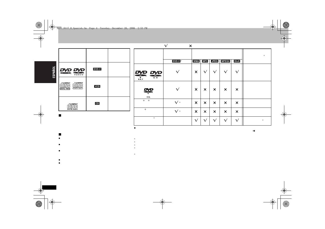 Discos que pueden reproducirse | Panasonic DVDS33 User Manual | Page 4 / 80